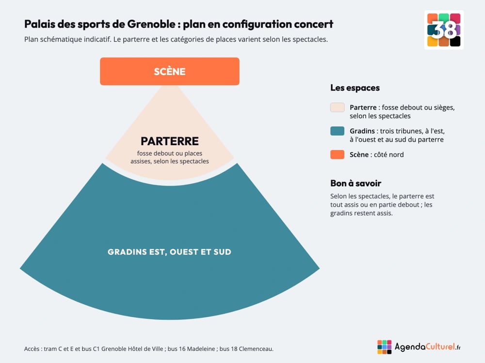Plan du Palais des sports de Grenoble en configuration concert